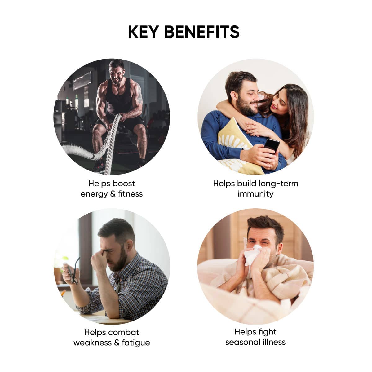 Fitness Pack: For Helping You Achieve Your Fitness Goals
